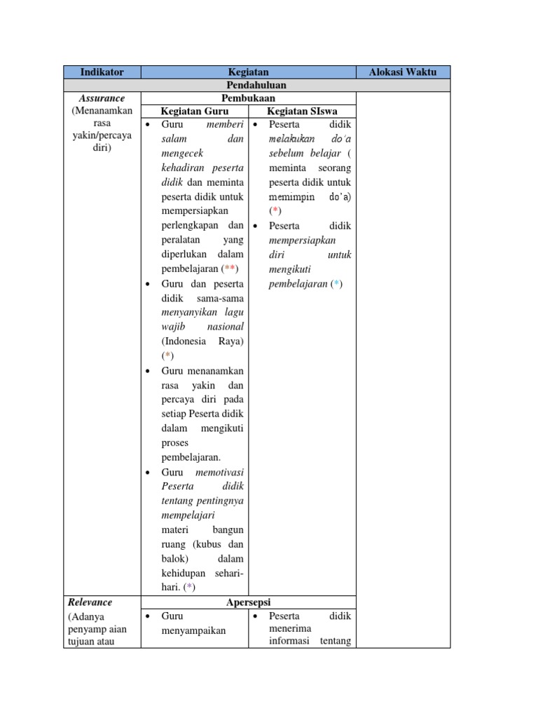 Contoh RPP Pembelajaran Matematika SD | PDF