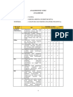 Analisis KD