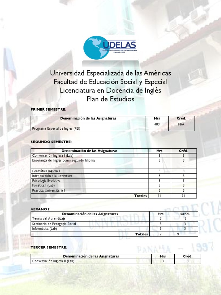 Plan de Estudios Licenciatura Inglés | PDF