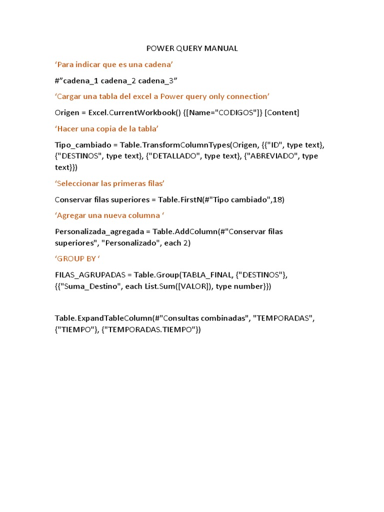 Manual Power Query Pdf – Power Query Cours – BYOFB