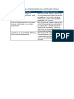 Actividad Práctica Integradora (API3) DERECHO PRIVADO IV (CONTRATO DE EMPRESA)
