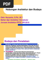 Download Hubungan Arsitektur Dan Budaya-1 by Sri Utami Azis SN44826390 doc pdf