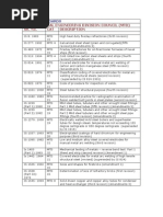 Download Is Standards by Sasi Kumar SN44826572 doc pdf