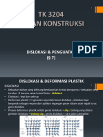 Dislokasi - Amp - Mekanisme Penguatan