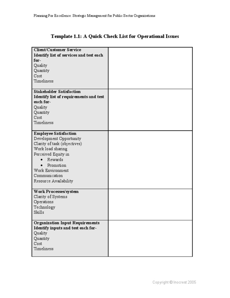 Template 1.1: A Quick Check List For Operational Issues | PDF