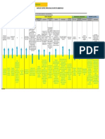 Ejemplo Matriz Control Operacional