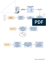 Segundo Diagrama