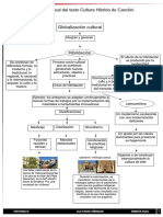 Cuadros de Historia PDF