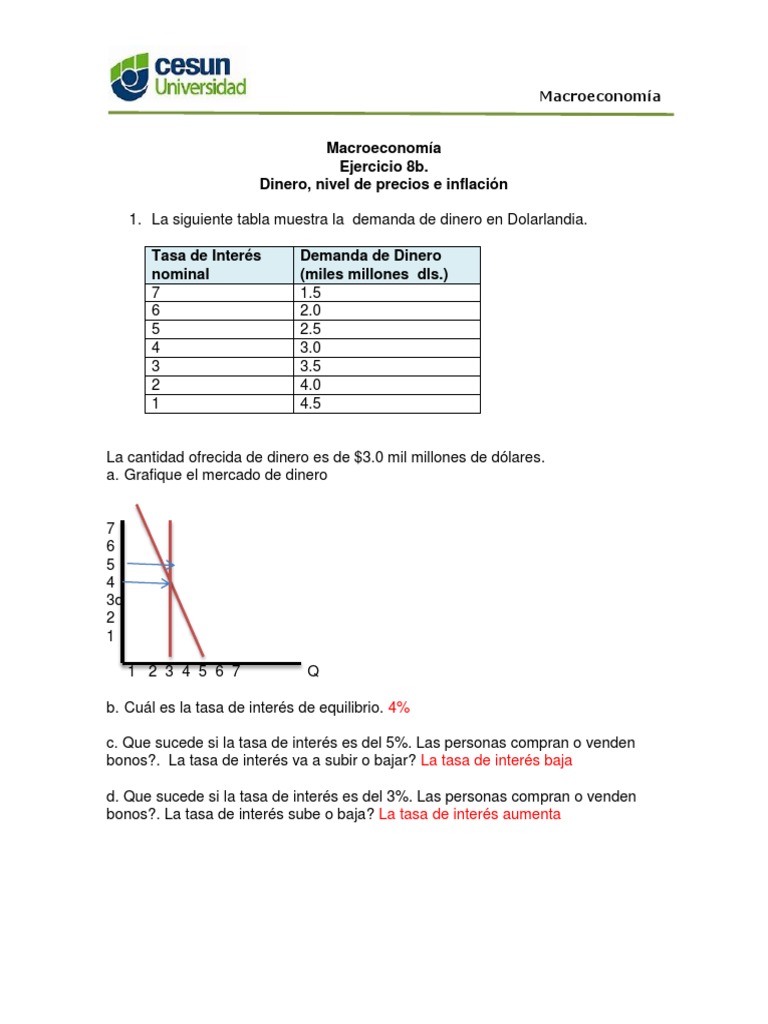 Tasa de Interés y Demanda de Dinero | PDF | Ciencias sociales