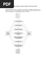 Assignment CS7002 Compiler Design Powered by A2softech (A2kash)