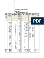 Plan de Evaluacion II Momento 4 Año Castellano