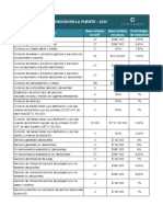 tabla-retencion-2020.pdf
