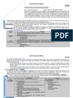 DROIT DES AFFAIRES 2.pdf