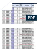 Matriz_estado_situacional_convenios_FONIPREL_2008-2017.xlsx