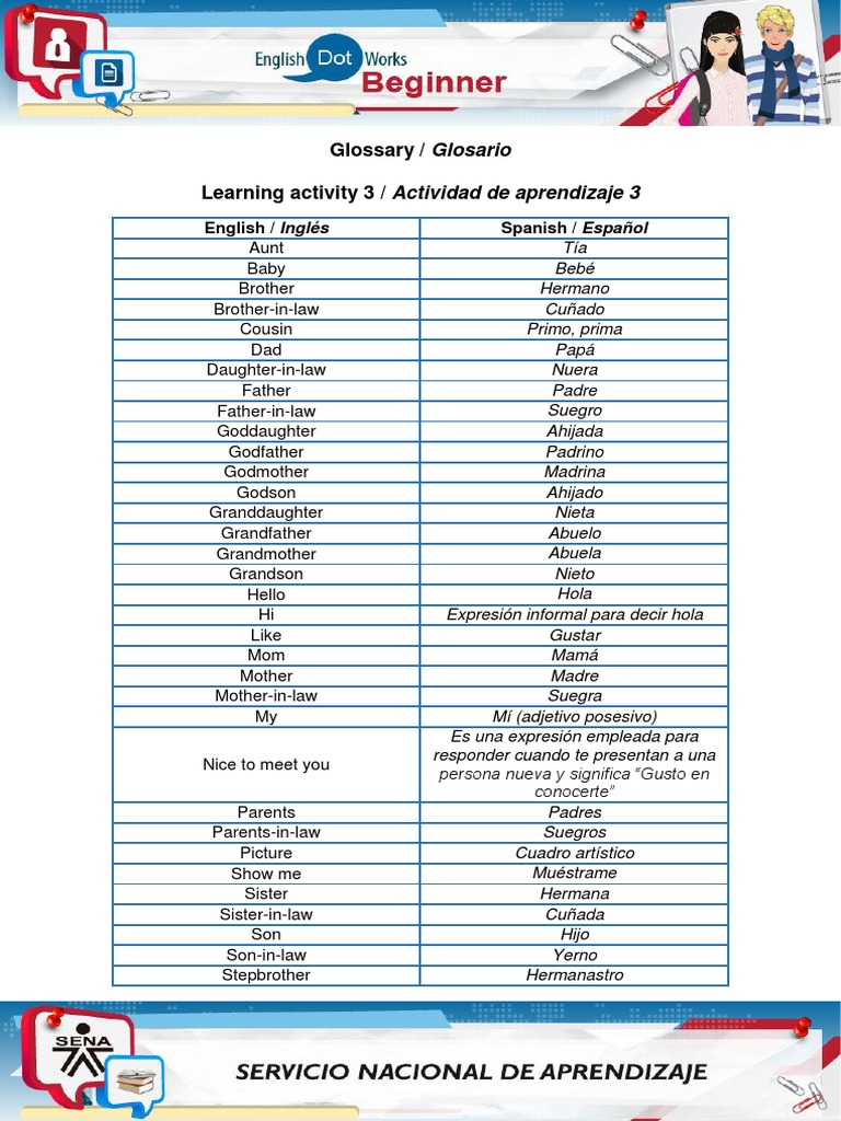 Glossary 3 PDF | PDF