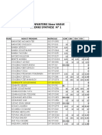 Nouveau Feuille de Calcul Microsoft Excel