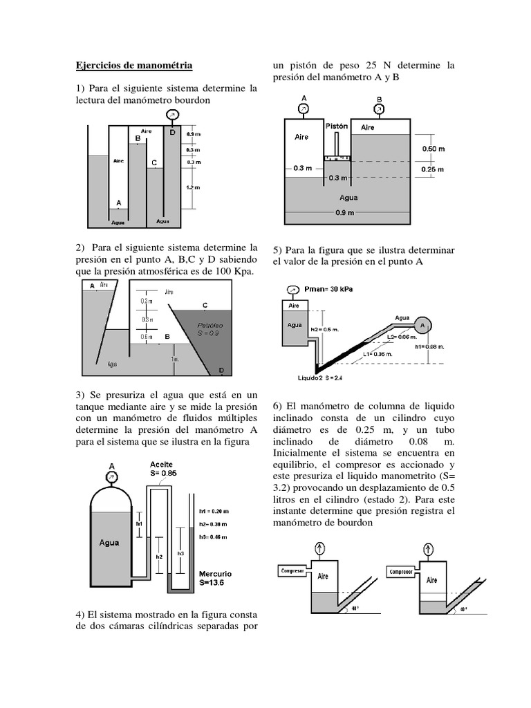 Ejercicios de Manometría Resueltos | PDF
