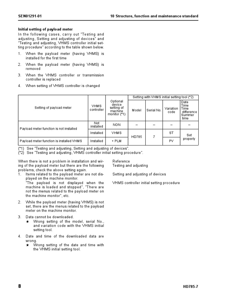 Payload Meter Setup and Adjustment Guide | PDF | Metre | Truck