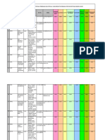 Johor (Done Excel, Done CC)