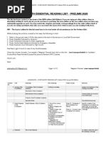 Prelims 2020 Polity PDF