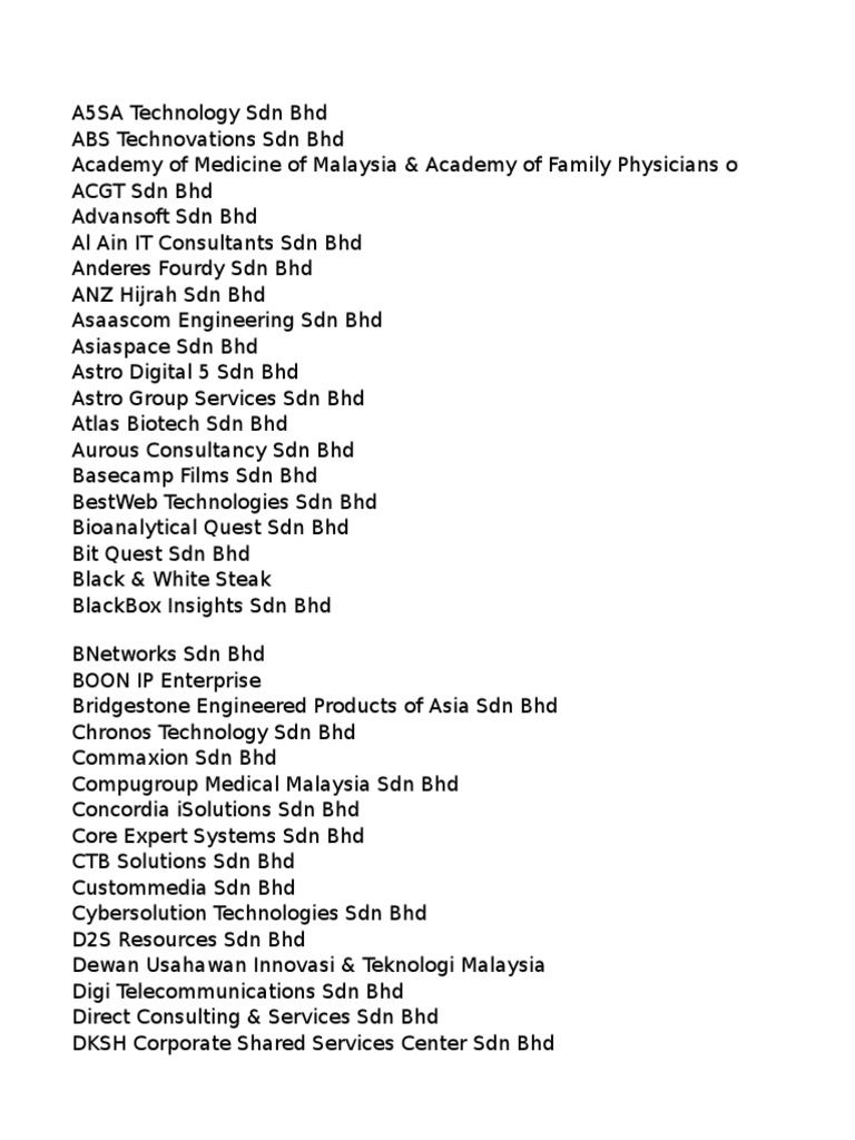 Tpm Listing Done Excel Done Cc Pdf Engineering