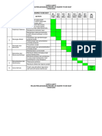 Carta Gantt