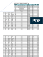 Cuadro de Meritos de Contrato Docente 2020