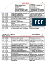 DTC Code List MD1_DE_EN.pdf