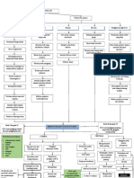 Pathway HNP Panel Tutor