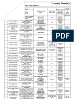 A Yarn Manufacturing Spinning Mill List 2019 c1 PDF