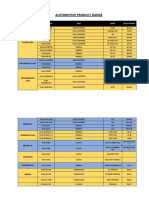 AUTOMOTIVE PRODUCT RANGE.pdf