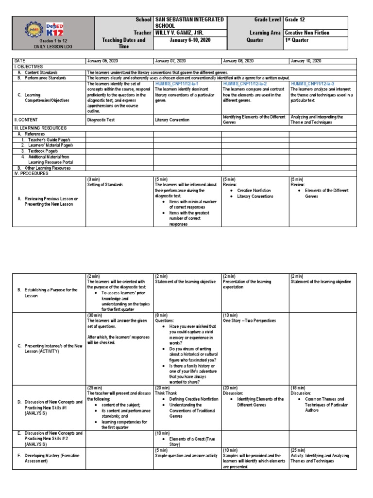 Creative Nonfiction Week 1 Pdf Genre Creative Nonfiction