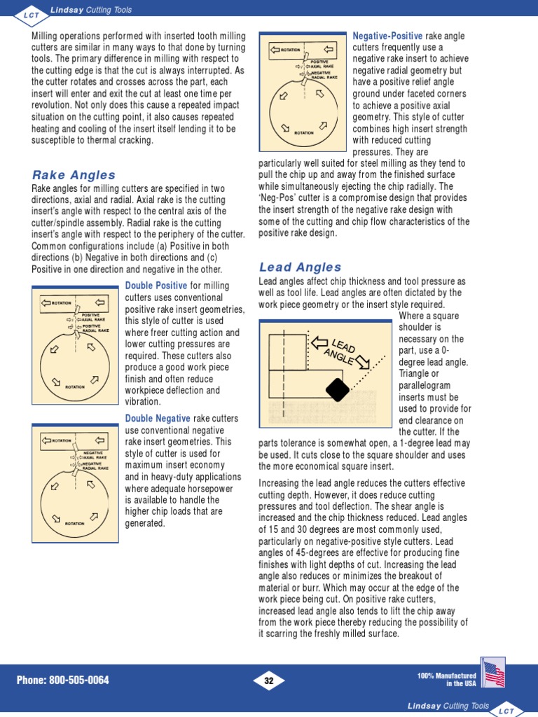Rake Angles: Negative-Positive | PDF