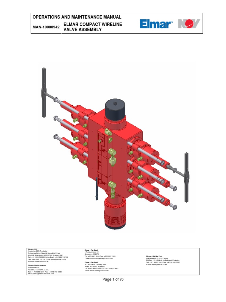 BOP manual Valve Personal Protective Equipment