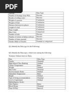 Basic Statisticks 1 - Assignment - Vivek T