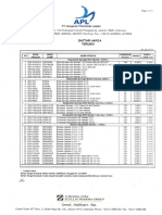 Daftar Harga Terumo Per 1 Juli 2018