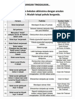 Amalan Sedikit Pahala Berganda