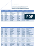 Uolexamcentres Worldwide