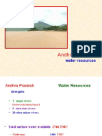 Andhra Pradesh Water Resources