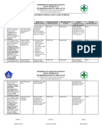 5 Monitoring TL Audit Internal Promkes Kuta Selatan Mei 2019