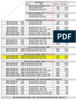 Hikvision December 2018 GST Price List