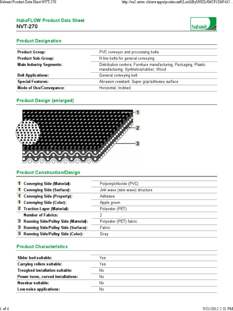 Habasit Product Data Sheet NVT270 PDF