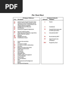 The Cheat Sheet: Workpaper References Standards Tickmarks Area Description Tickmark