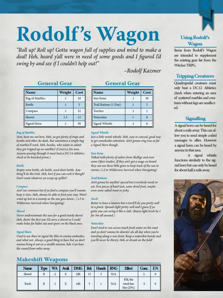 Rodolf's Wagon Supplies for Witcher TRPG | PDF