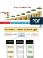 Budget Highlights (Key Features)