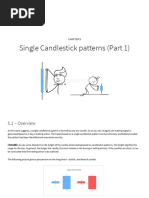 Single Candlestick Patterns