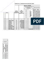 Formulir 2.a. Pemantauan Bulanan Ibu Hamil