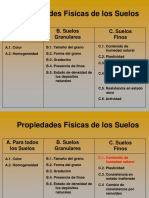 finos (1).pdf