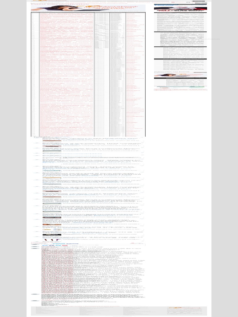 Latest Government Job Notifications | PDF