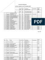 PDList PDF